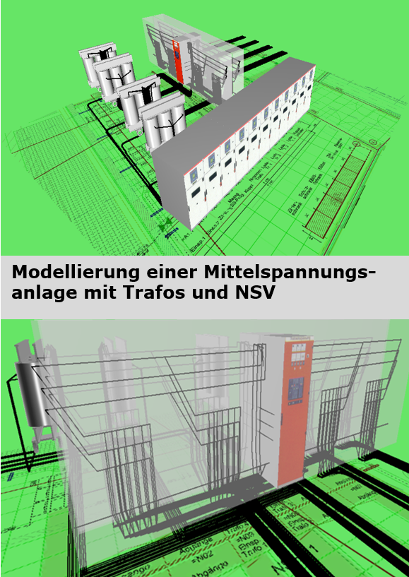 Modellierung Mittelspannungsanlage